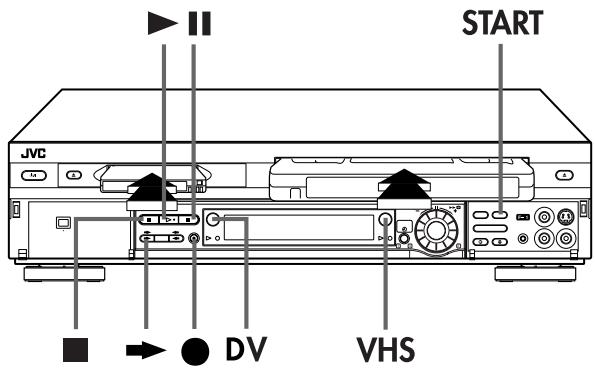 JVC HR-DVS3MS - Remarques: - 1