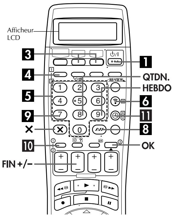 JVC HR-DVS3MS - Avant d'effectuer l'enregistrement programme avec le système showview: - 1