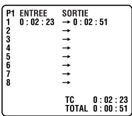 JVC HR-DVS3MS - Localiser le point de sortie. - 2