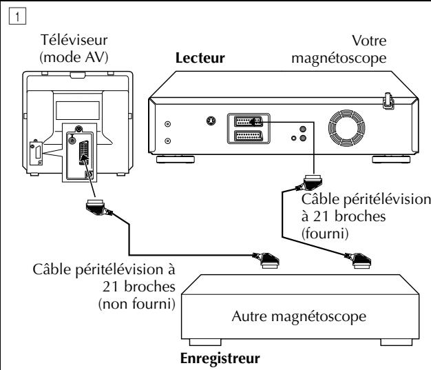 JVC HR-DVS3MS - Lancer l'enregistreur. - 1