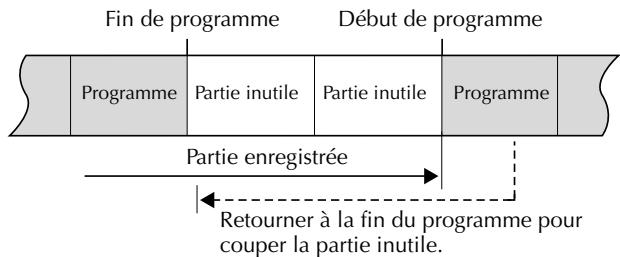 JVC HR-DVS3MS - Reprise - 1