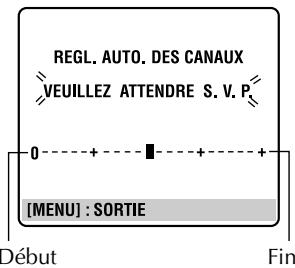 JVC HR-DVS3MS - Sur l'affichage sur écran - 1