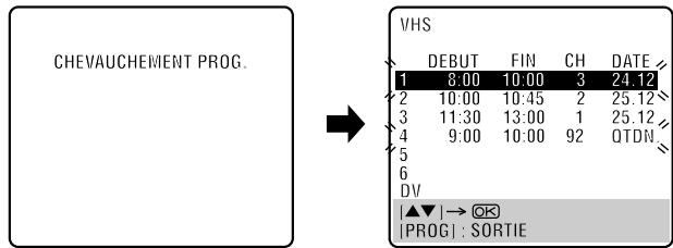JVC HR-DVS3MS - Quand les programmes se chevauchent - 1