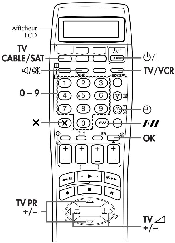 JVC HR-DVS3MS - Avant d'effectuer les étapes suivantes: - 1