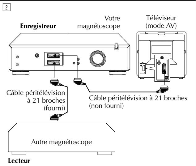 JVC HR-DVS3MS - Lancer l'enregistreur. - 2