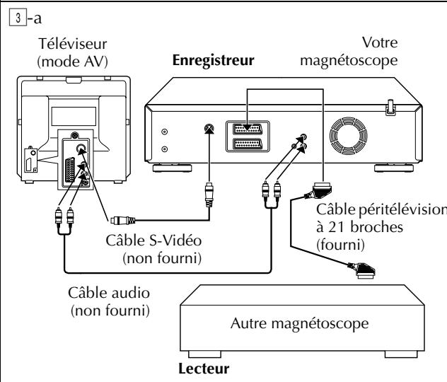 JVC HR-DVS3MS - Lancer l'enregistreur. - 3