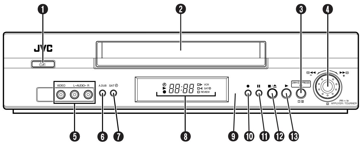 JVC HR-J780MS - VUE de FACE - 1