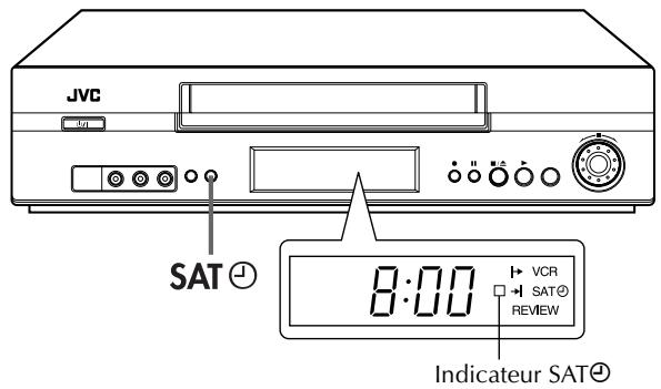 JVC HR-J780MS - Enregistrement automatique d'émission satellite - 1