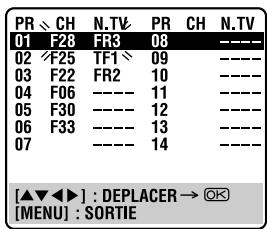 JVC HR-J780MS - Sélectionner un nouveau n° de chaîne. - 3