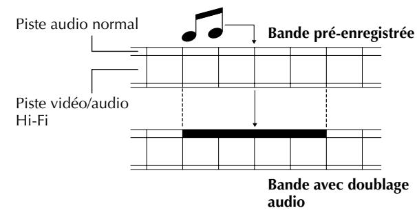 JVC HR-J780MS - Doublage audio - 1