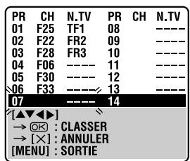 JVC HR-J780MS - Sélectionner la position du canal. - 1