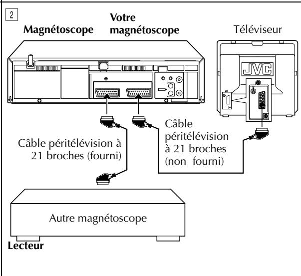 JVC HR-J780MS - Montage vers ou à partir d'un autre magnétoscope - 2