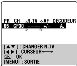 JVC HR-S6955MS - Sélectionner une nouvelle chaine. - 1