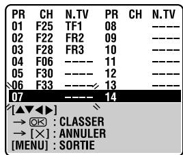 JVC HR-S6955MS - Sélectionner la position du canal. - 1