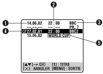 JVC HR-S6955MS - Écran de programme navigation - 1