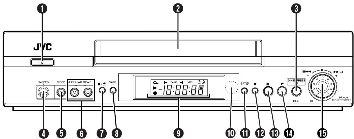 JVC HR-S6955MS - VUE de FACE - 1