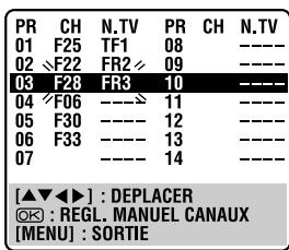 JVC HR-S6955MS - Sélectionner un nouveau n° de chaine. - 1