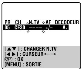 JVC HR-S7700MS - Sélectionner une nouvelle chaine. - 1