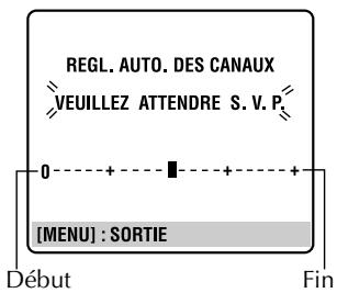 JVC HR-S7700MS - Sur l'affichage sur écran - 2