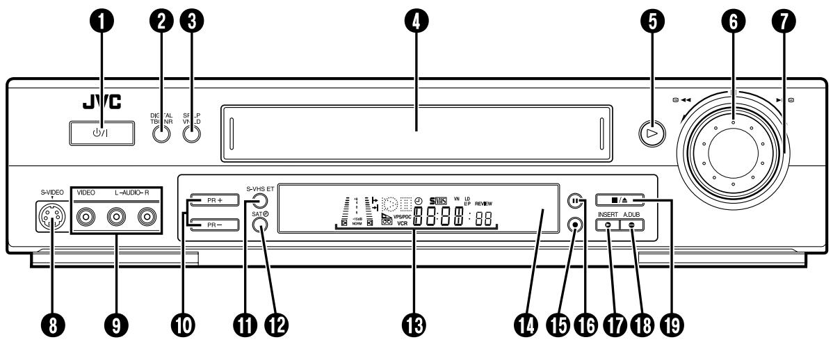 JVC HR-S7700MS - VUE DE FACE - 1