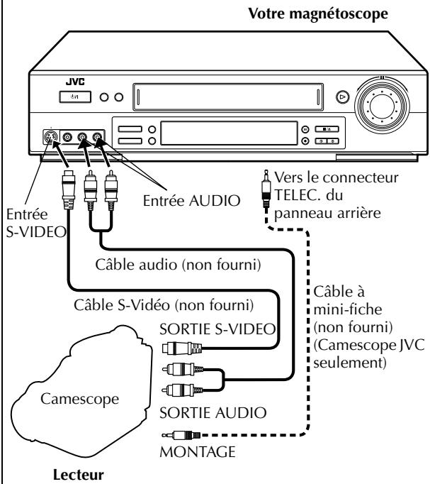 JVC HR-S7700MS - Montage à partir d'un camescope - 2