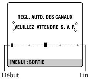 JVC HR-S7700MS - Effectuer le réglage automatique des canaux. - 2