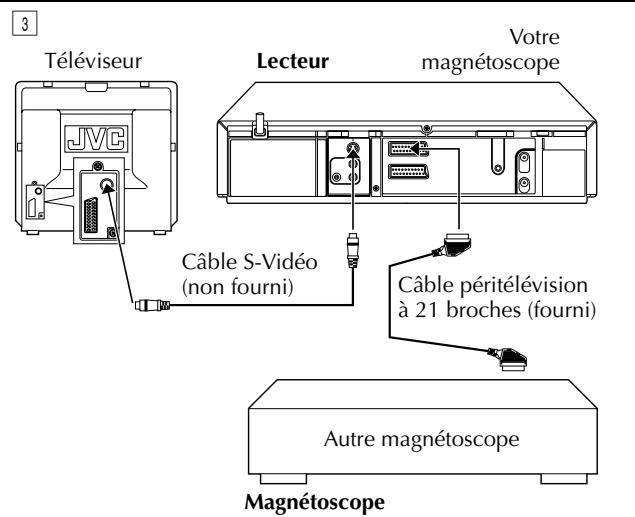 JVC HR-S7700MS - Lancer l'enregistreur. - 3
