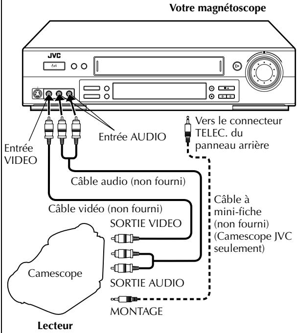JVC HR-S7700MS - Montage à partir d'un camescope - 1