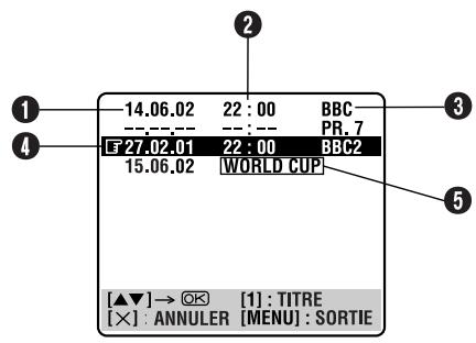 JVC HR-S7955MS - Écran de programme navigation - 1