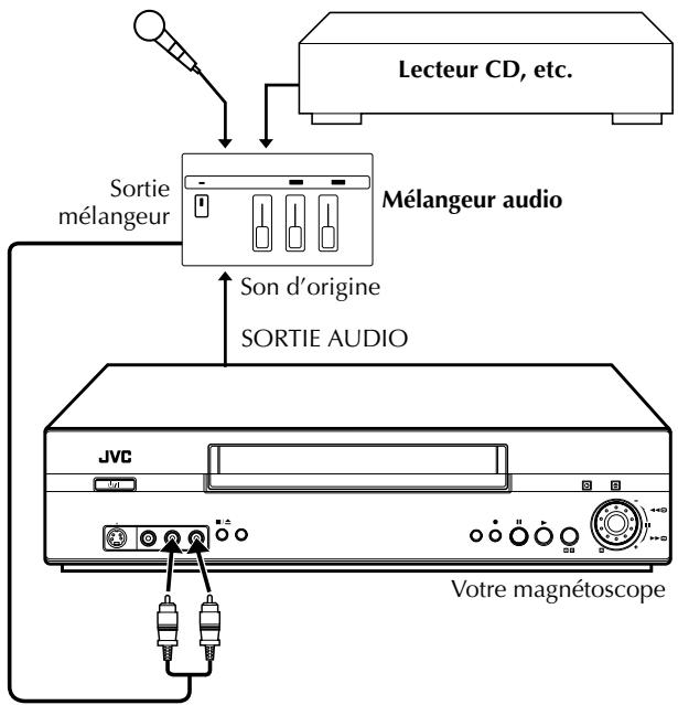 JVC HR-S7955MS - Attention: - 3