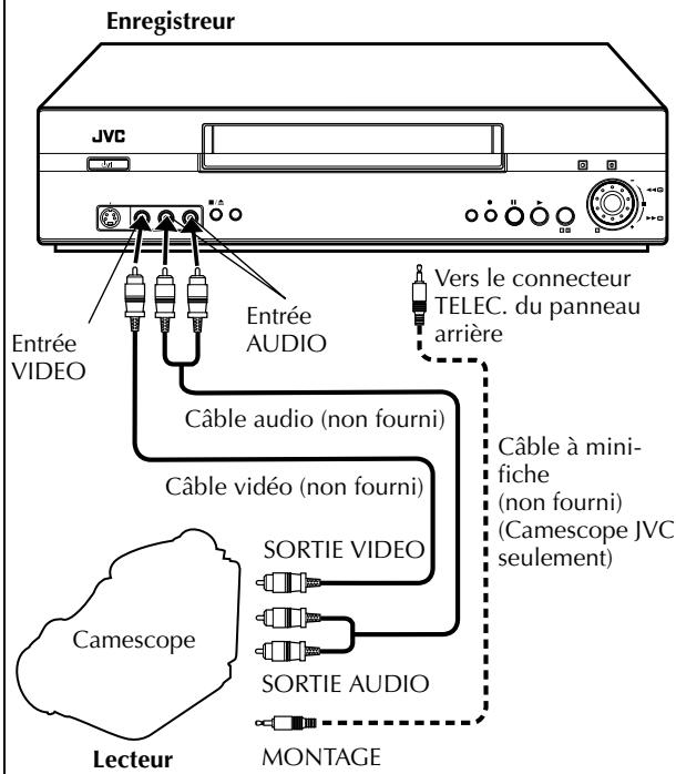 JVC HR-S7955MS - Montage à partir d'un camescope - 1