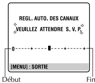 JVC HR-S7955MS - Sur l'affichage sur écran - 1