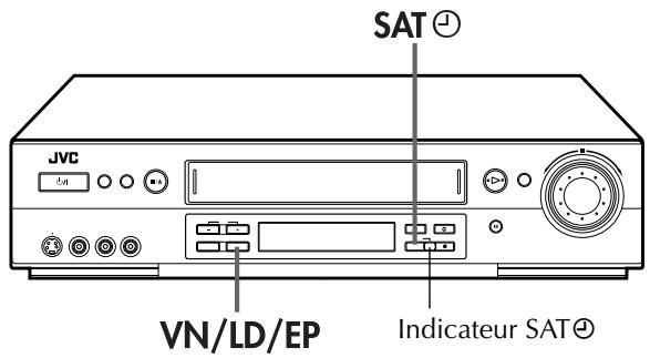SAT JVC VN/LD/EP Indicateur SAT