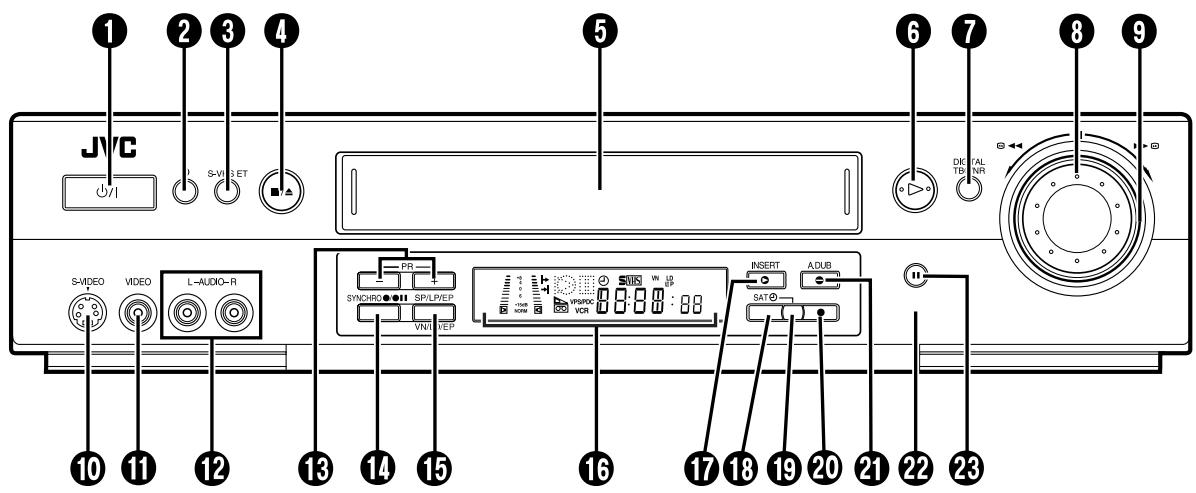 JVC S-VI SET PR SYNCHRO SP/LP/EP VIN/VEP VBR VCR 5 6 7 8 9 DKT TBI NR 10 11 12 13 14 15 16 17 18 19 20 21 22 23