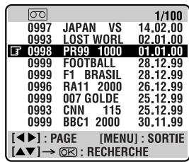 0997 JAPAN VS 14.02.00 0993 LOST WORL 02.01.00 F 0998 PR99 1000 01.01.00 0999 FOOTBALL 28.12.99 0999 F1 BRASIL 28.12.99 0996 RA11 2000 26.12.99 0999 007 GOLDE 25.12.99 0993 CNN 115 25.12.99 0999 BBC1 2000 30.11.99 [◀] : PAGE [MENU] : SORTIE [▲▼] → OK : RECHERCHE