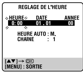 REGLAGE DE L'HEURE HEURE DATE ANNEE 0:00 01.01 00 HEURE AUTO : M. CHAINE : 1 [▲▼]→ OK [MENU] : SORTIE