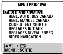 MENU PRINCIPAL ET AUTRES REGLAGES REGL. AUTO. DES CANAUX REGL. MANUEL CANAUX CONFIG. ENT./SORTIE REGLAGES INITIAUX REGLAGES NIVEAU ENREG. VIDEO NAVIGATION [▲▼] → ⚙K [MENU] : SORTIE