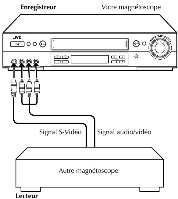 Enregistreur Votre magnétoscope JVC Signal S-Vidéo Signal audio/vidéo Autre magnétoscope Lecteur