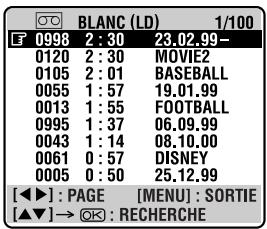 BLANC (LD) 1/100 F 0998 2 : 30 23.02.99 - 0120 2 : 30 MOVIE2 0105 2 : 01 BASEBALL 0055 1 : 57 19.01.99 0013 1 : 55 FOOTBALL 0995 1 : 37 06.09.99 0043 1 : 14 08.10.00 0061 0 : 57 DISNEY 0005 0 : 50 25.12.99 [◀▶] : PAGE [MENU] : SORTIE [▲▼] → OK : RECHERCHE