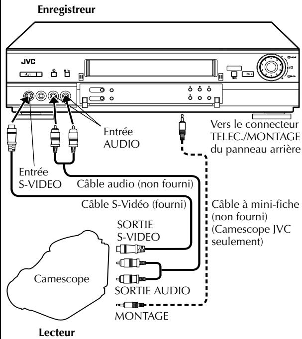 JVC HR-S9850MS - Montage à partir d'un camescope - 2