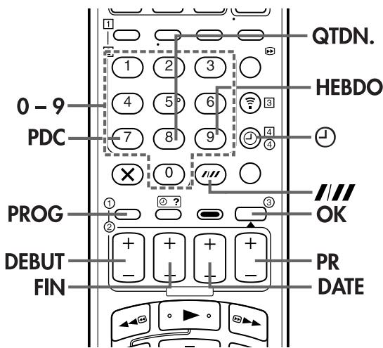 JVC HR-S9850MS - Avant d'effectuer l'enregistrement programme express: - 1