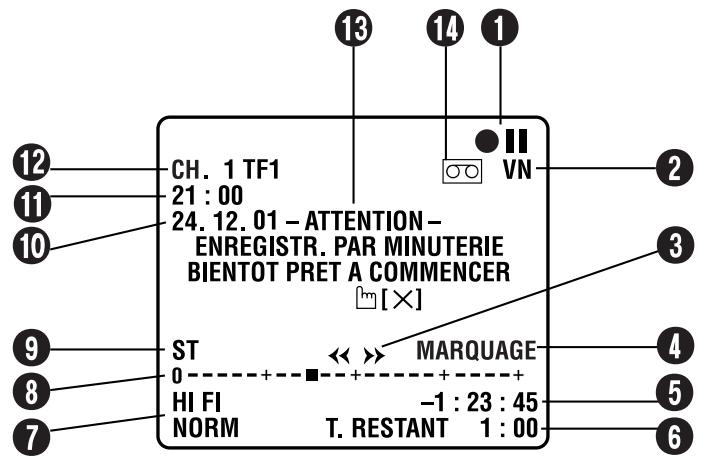 JVC HR-S9850MS - Affichages sur écran - 1
