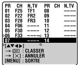 JVC HR-S9850MS - Sélectionner la position du canal. - 1