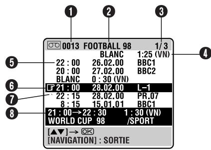 JVC HR-S9850MS - Écran de titre video navigation - 1