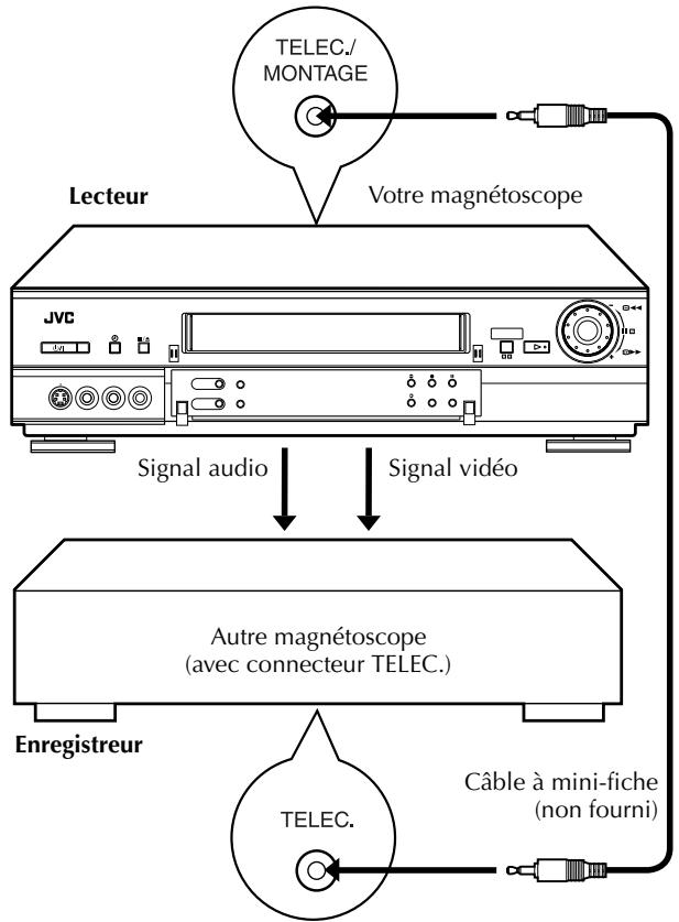 JVC HR-S9850MS - Montage par mémorisation des séquences - 1