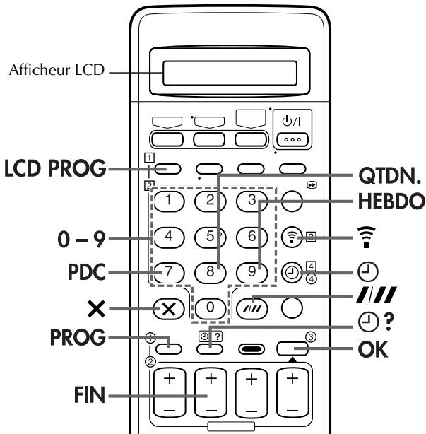 JVC HR-S9850MS - Avant d'effectuer l'enregistrement programme showview: - 1