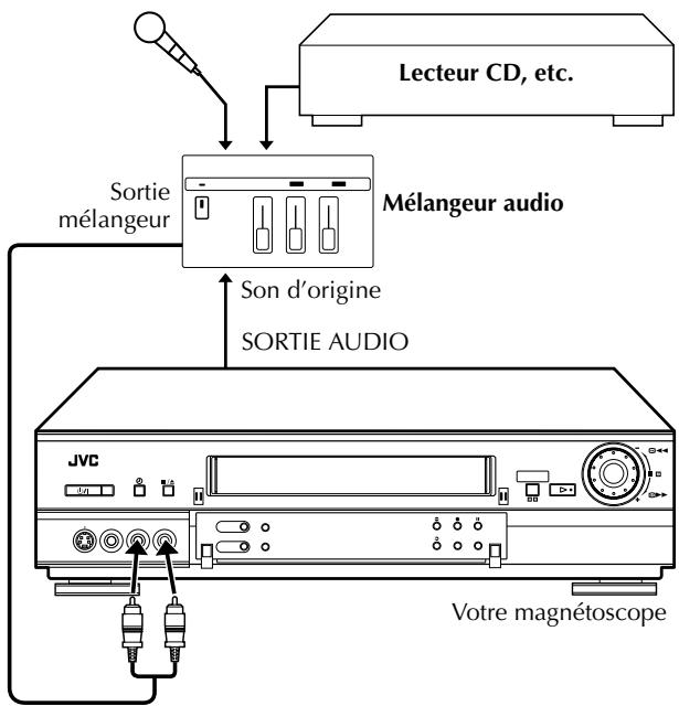 JVC HR-S9850MS - Attention: - 3