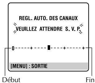 JVC HR-S9850MS - Effectuer le réglage automatique des canaux. - 2