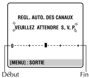 JVC HR-S9850MS - Sur l'affichage sur écran - 2