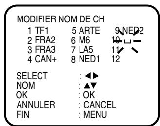 JVC HR-XV1MS - Préparation: - 2